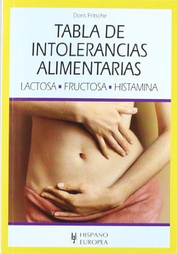 Papel Tabla De Intolerancias Alimentarias . Lactosa , Fructosa , Histamina