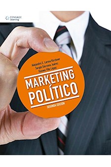Papel Marketing Político