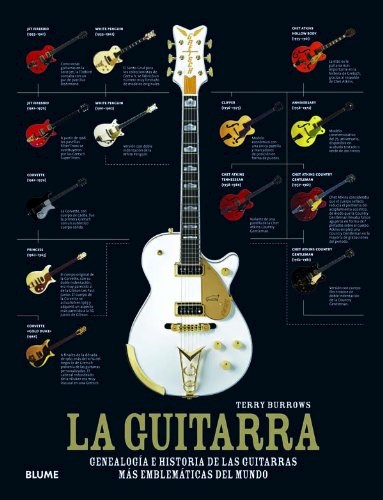 Papel La Guitarra