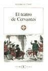 Papel El Teatro De Cervantes