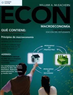 Papel Econ Macro  (Macroeconomía)