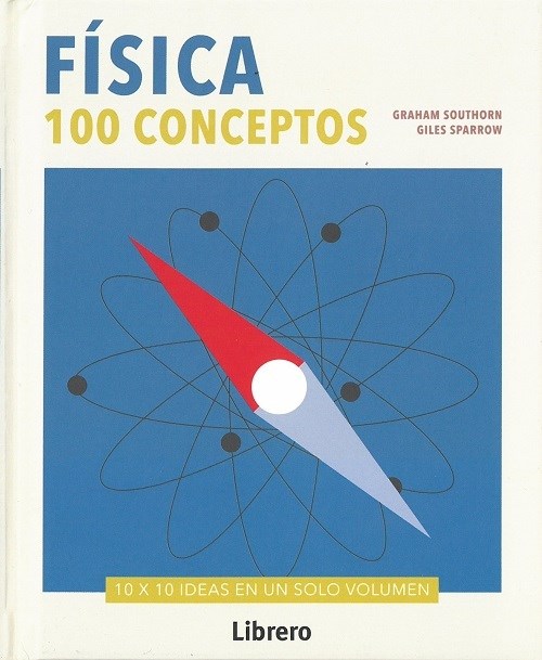 Papel Física 100 Conceptos