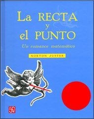 Papel LA RECTA Y EL PUNTO