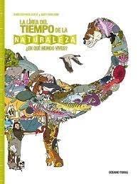 Papel LA LINEA DEL TIEMPO DE LA NATURALEZA