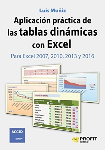 Aplicacion Practica De Las Tablas Dinamicas Con E
