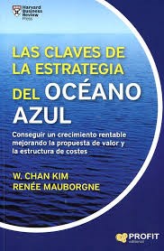 Papel Claves De La Estrategia Del Oceano Azul