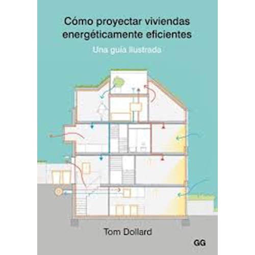Papel CÓMO PROYECTAR VIVIENDAS ENERGÉTICAMENTE EFICIENTES