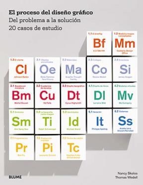 Papel EL PROCESO DEL DISEÑO GRAFICO