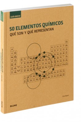 Papel 50 ELEMENTOS QUIMICOS