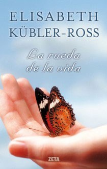 Papel LA RUEDA DE LA VIDA