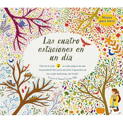 Papel LOS CUATRO ESTACIONES EN UN DIA