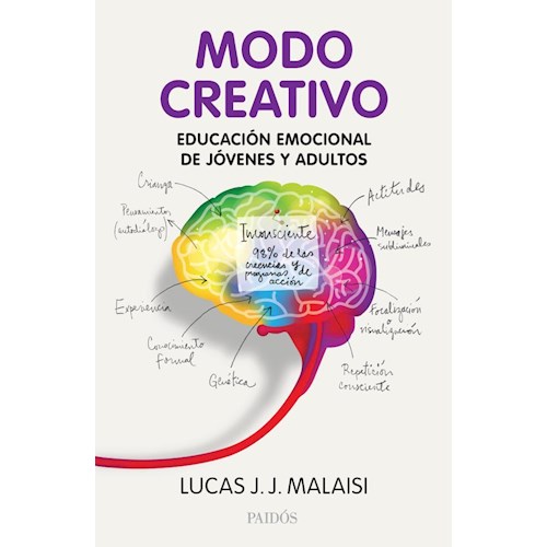 Papel MODO CREATIVO