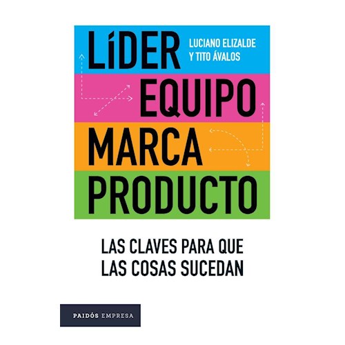 Papel LÍDER, EQUIPO, MARCA, PRODUCTO