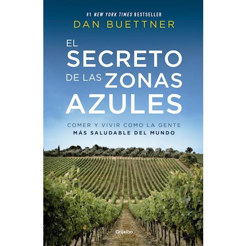 Papel EL SECRETO DE LAS ZONAS AZULES