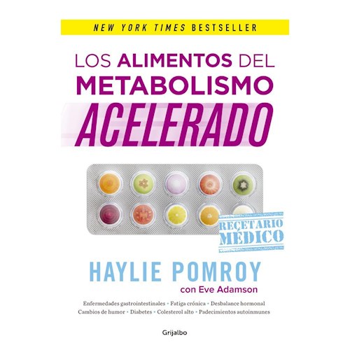 Papel LOS ALIMENTOS DEL METABOLISMO ACELERADO