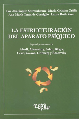  Estructuracion Del Aparato Psiquico  La