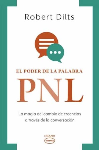  Poder De La Palabra Pnl  El