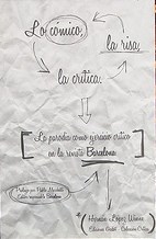 Papel LO COMICO, LA RISA, LA CRITICA