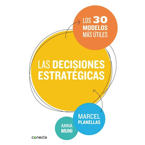Papel LAS DECISIONES ESTRATEGICAS