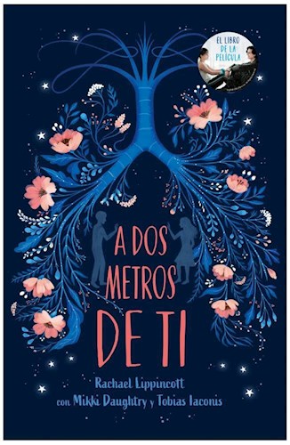 Papel A Dos Metros De Ti