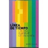 Papel LINEA DE TIEMPO
