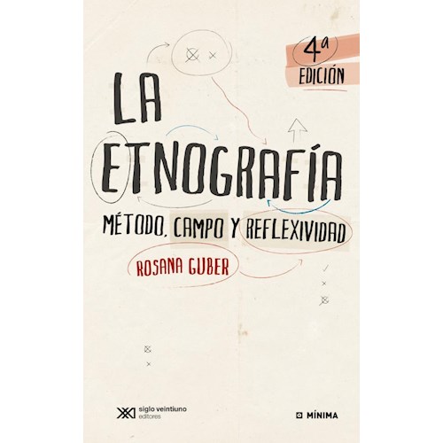 Papel LA ETNOGRAFIA