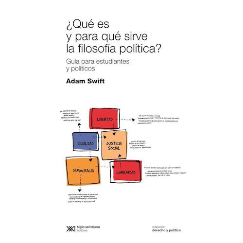 Papel ¿QUE ES Y PARA QUE SIRVE LA FILOSOFIA POLITICA?
