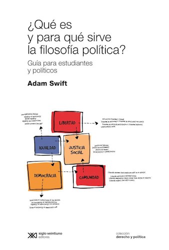 Papel Que Es Y Para Que Sirve La Filosofia Politica ?