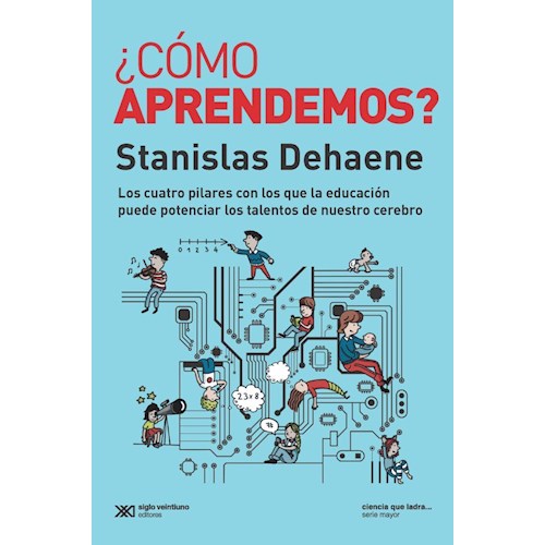 Papel COMO APRENDEMOS?