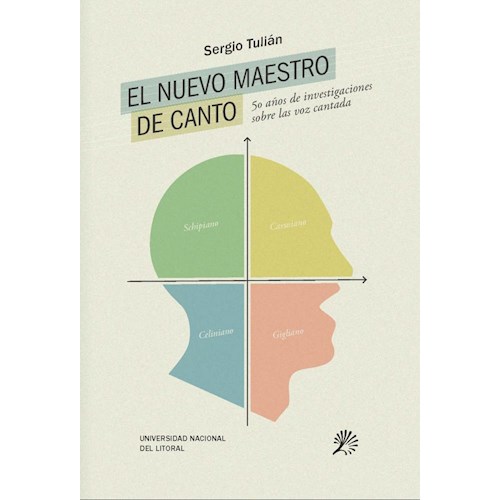 Papel EL NUEVO MAESTRO DEL CANTO