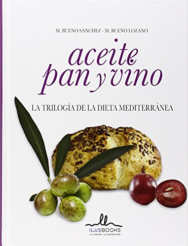 Papel Aceite Pan Y Vino