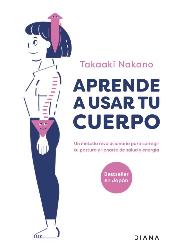 Papel Aprende A Usar Tu Cuerpo