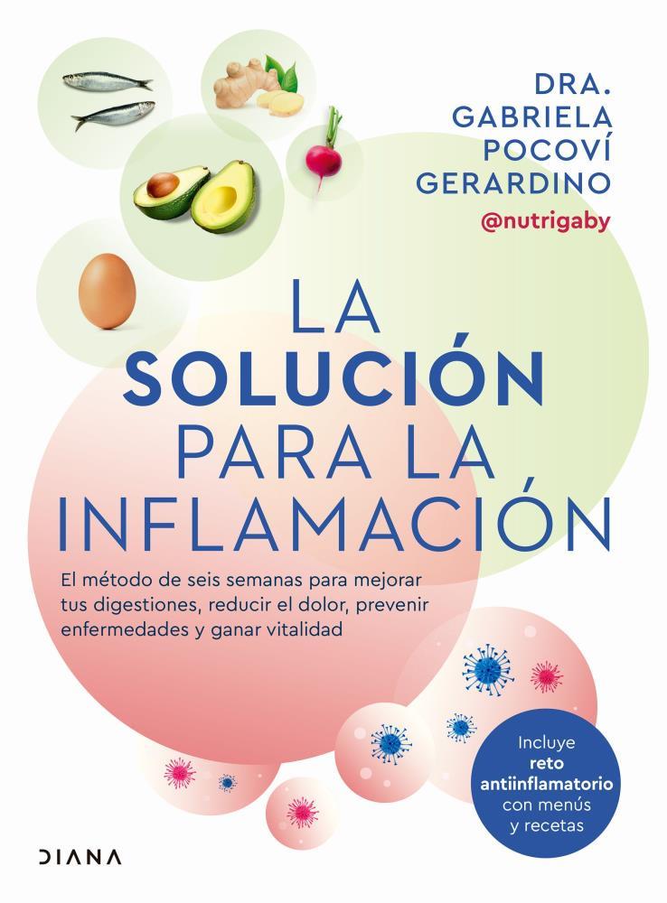 Papel Solucion Para La Inflamacion, La