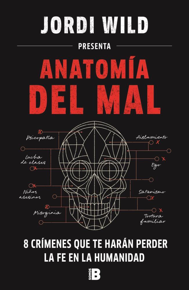 Papel Anatomia Del Mal